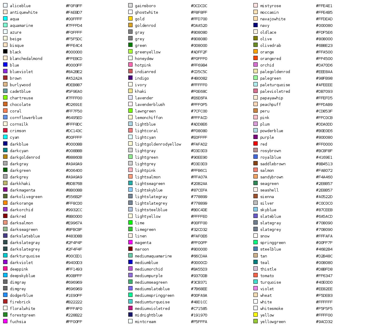 Graal Color Chart
